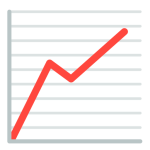 Chart Increasing