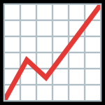 📈 Chart Increasing Emoji - Meaning, copy & paste | EmojiSymbols.net